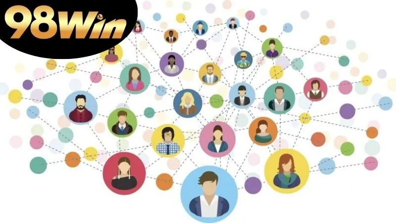 Cộng đồng 98win: Khám phá sự kết nối và phát triển cùng nhau 2 cộng đồng 98win